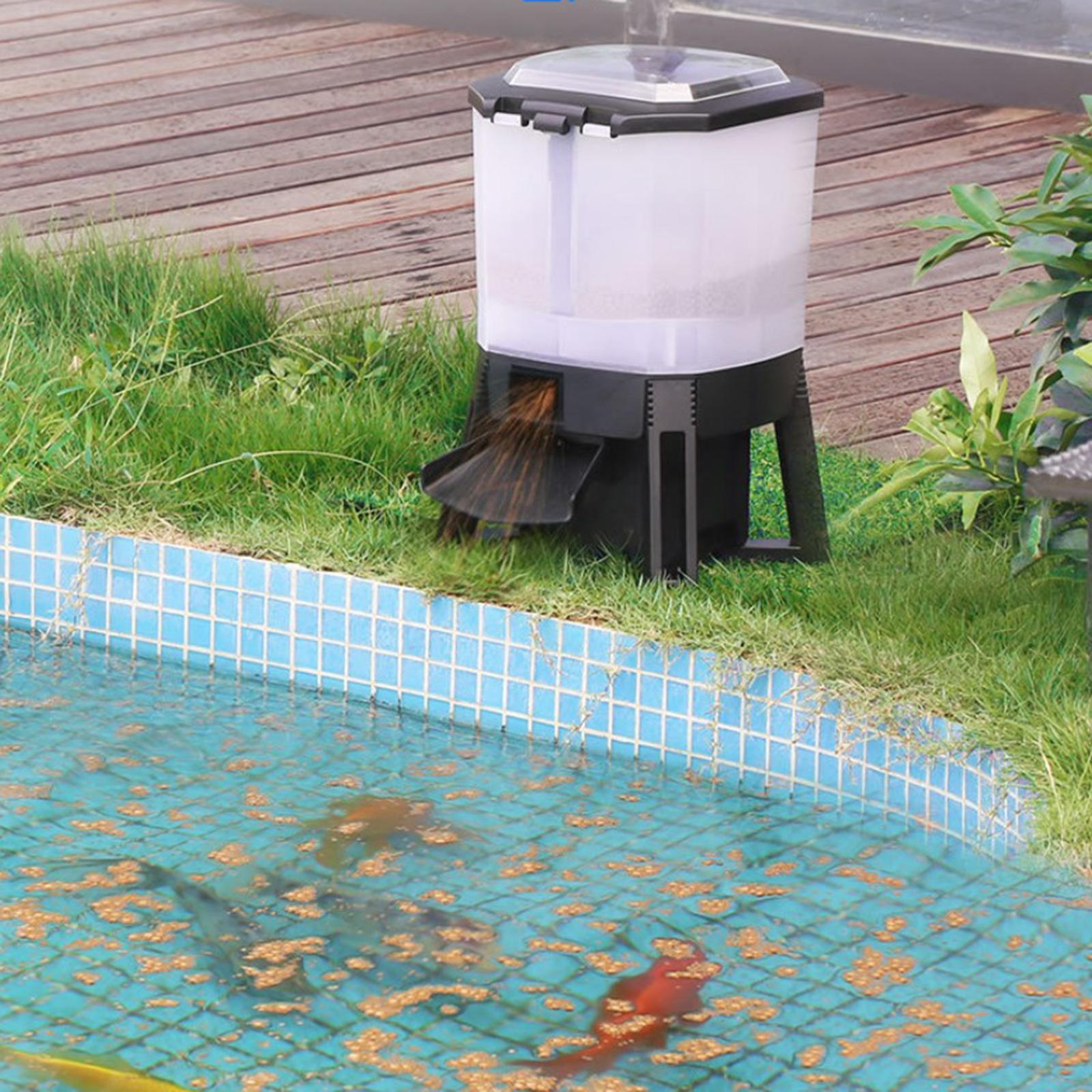 6L Adjustable Solar Automatic  - Fishing Line Dispenser のレビューと価格
