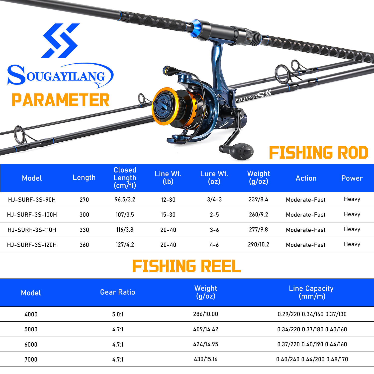 Sougayilang 3 Sections Surf Fi - Fishing Line Spooler のレビューと価格