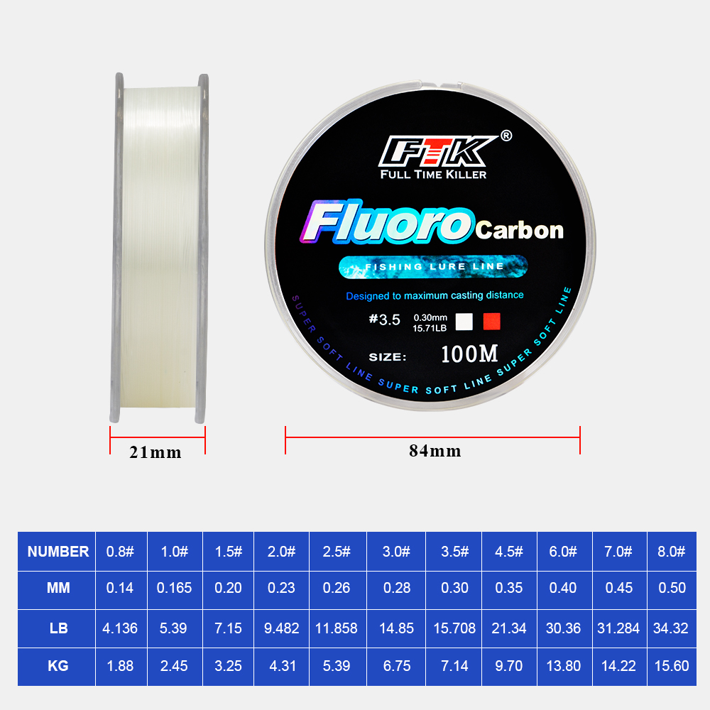 FTK 100m 4.13-34.32LB Fluoroca - Fluorocarbon Line のレビューと価格
