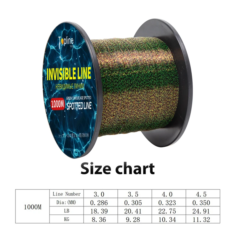1000M 3.0# Fishing Line Green  - Fishing Line Winder のレビューと価格