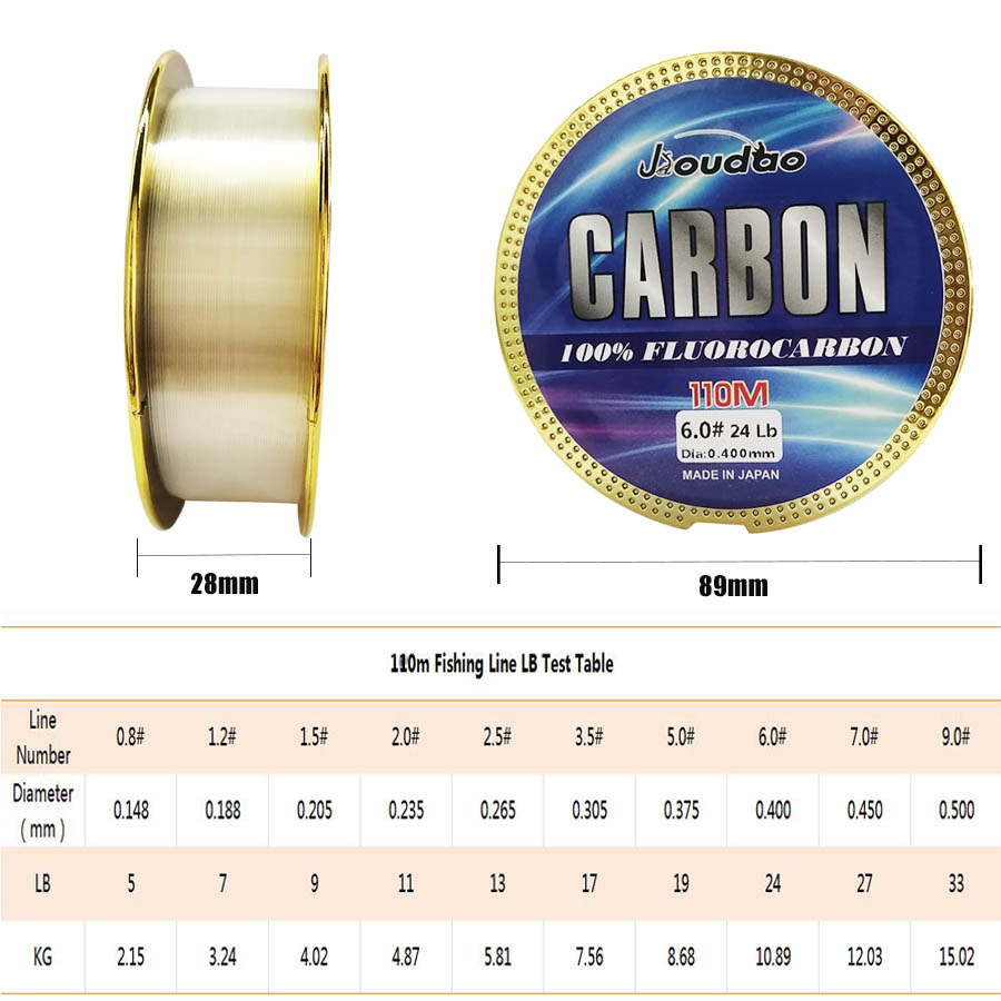 Premium Monofilament Fishing L - Fluorocarbon Line のレビューと価格