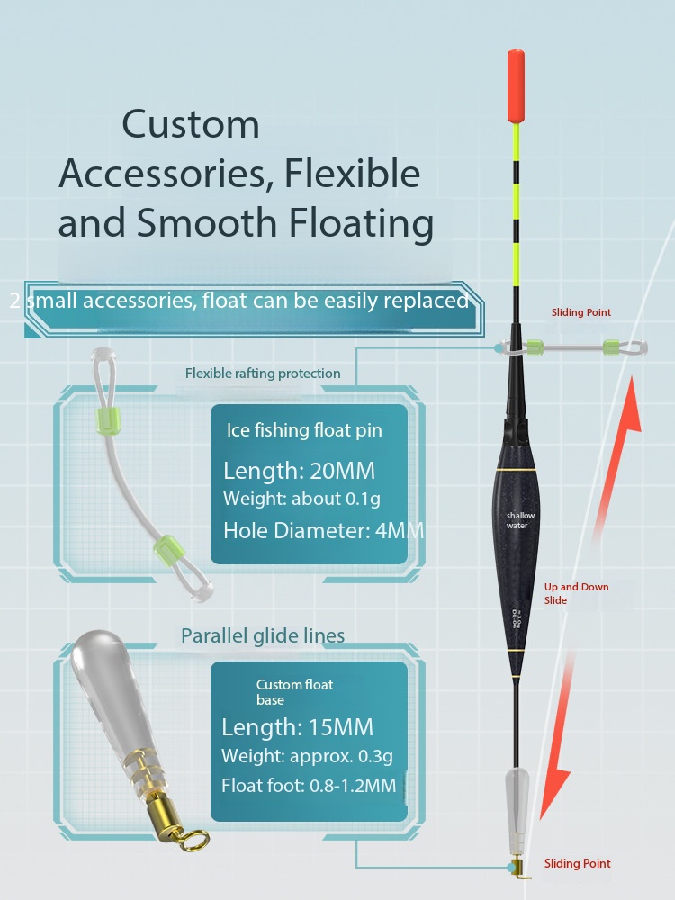 New Ice Fishing Rod Ultra Shor - Ice Fishing Line のレビューと価格