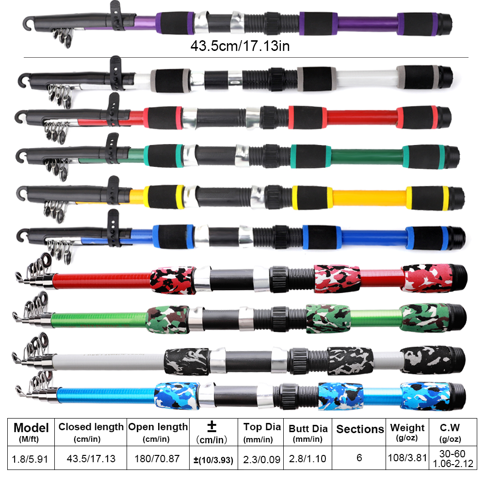 FTK 1.8m Fishing Rod and Reel  - Freshwater Line のレビューと価格