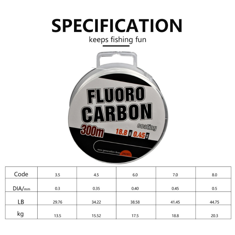 Billings 300m monofilament nyl - Fluorocarbon Line のレビューと価格