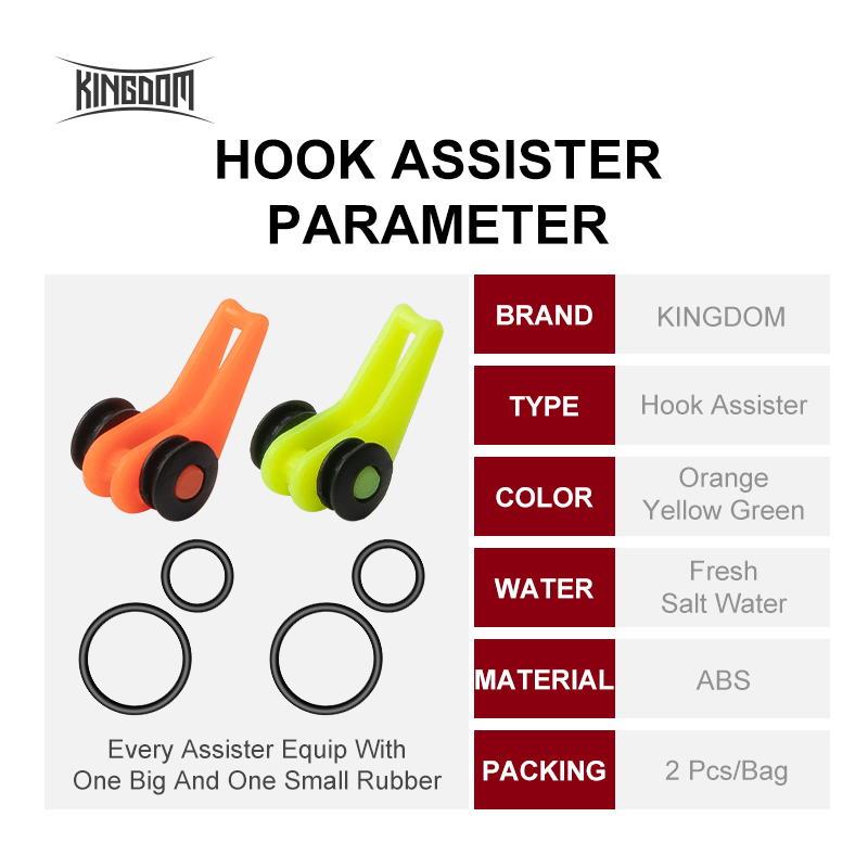 Kingdom Fishing Accessories Ho - Fishing Line Spool のレビューと価格