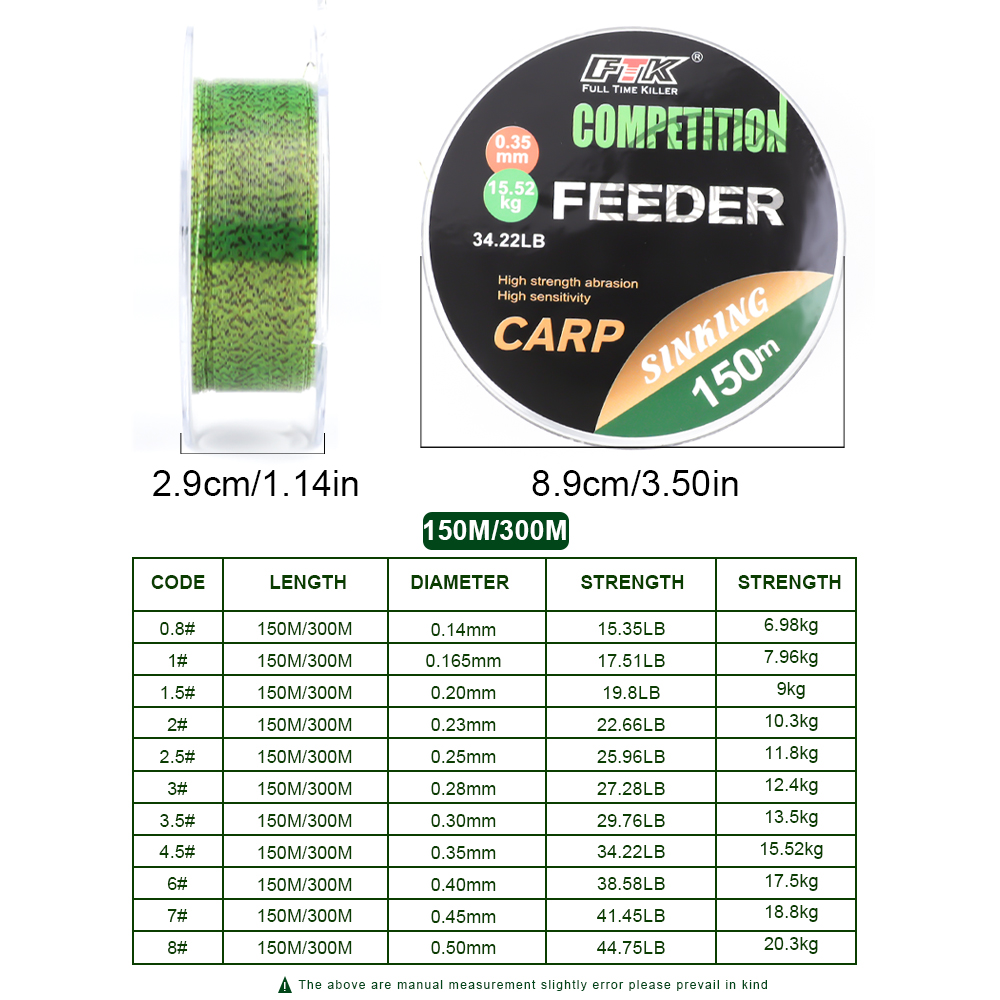 FTK  3D Invisible Carp Fishing - Ice Fishing Line のレビューと価格