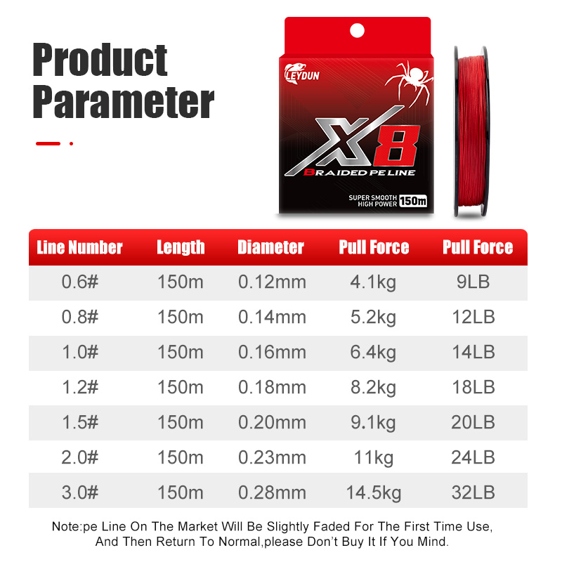 LEYDUN Not-Fading Red Fishing  - Ice Fishing Line のレビューと価格
