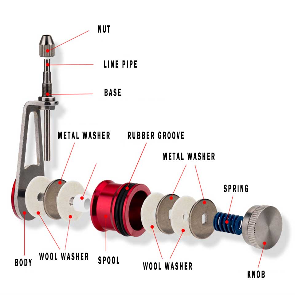 Knotter GT Line Wire Knotting  - Fishing Line Winder のレビューと価格