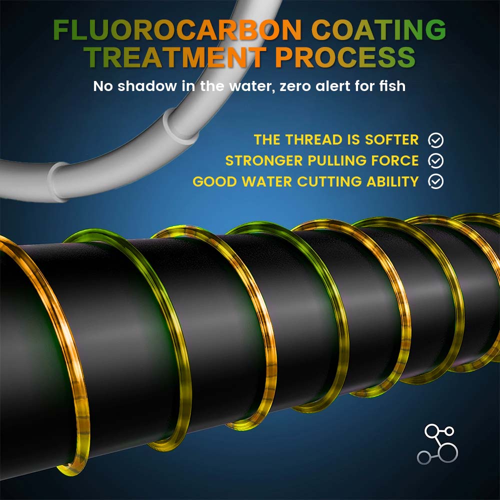 ZUKIBO 3D Speckle Line Yellow  - Fluorocarbon Line のレビューと価格