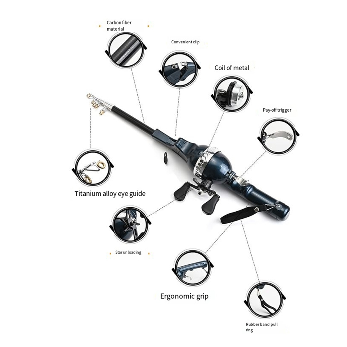 X59A_Portable Folding Fishing  - Fly Line のレビューと価格