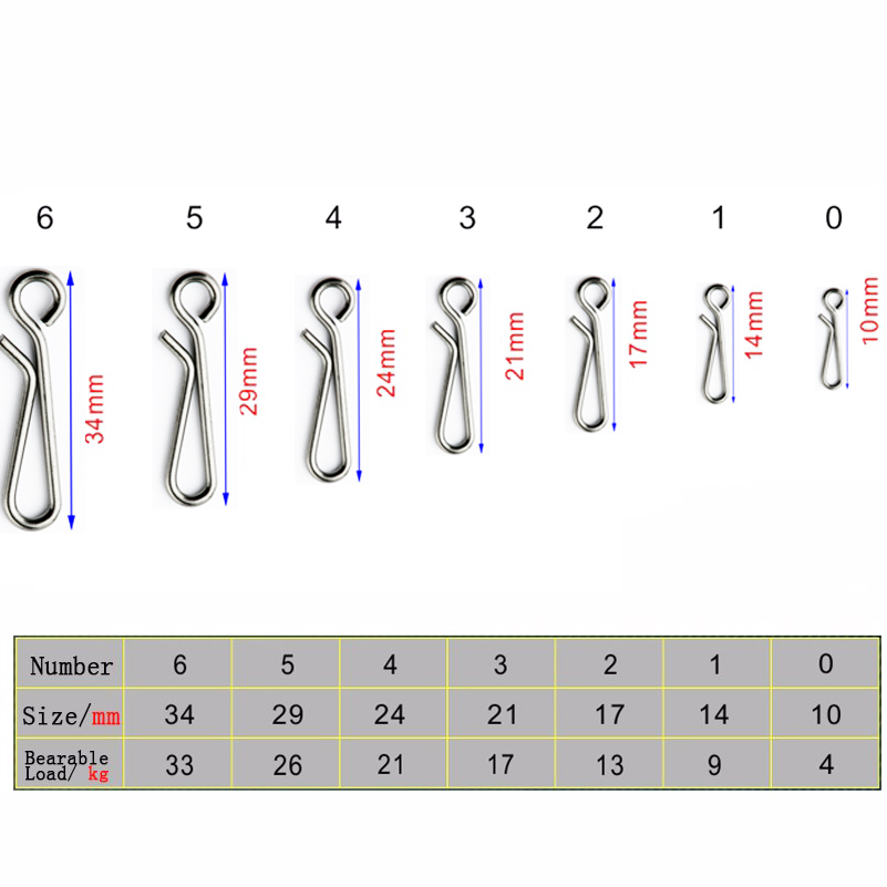 50pcs/box Bearing Lock Rolling - Fishing Line Box のレビューと価格