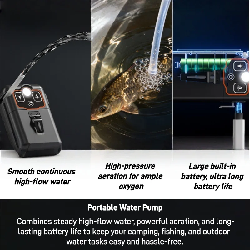 Portable Electric Water Transf - Fishing Line Dispenser のレビューと価格