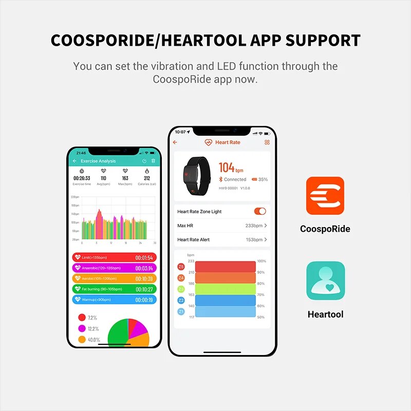 COOSPO HW9 Armband Heart Rate  - Ice Fishing Line のレビューと価格