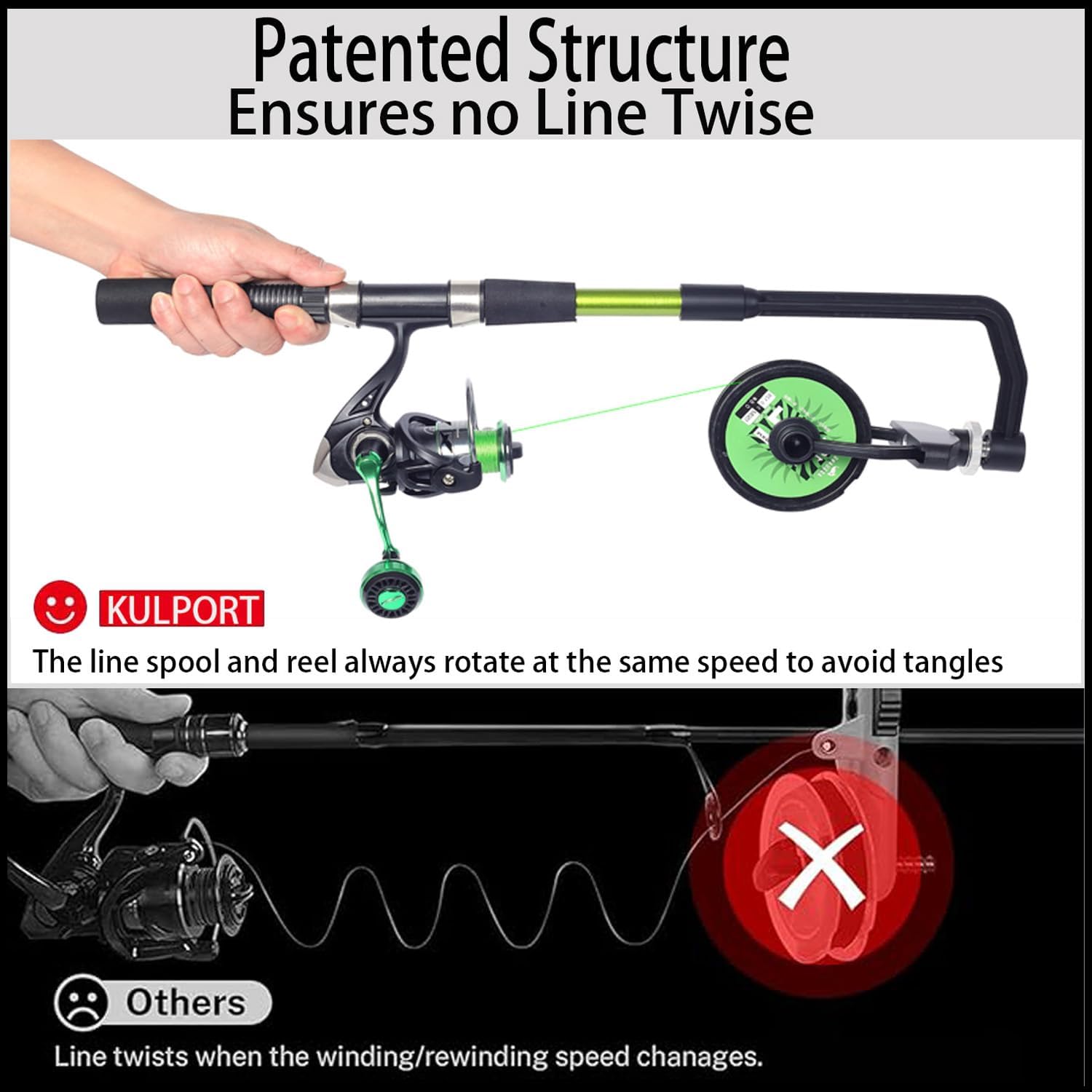 Fishing Line Spooler, Adjustab - Fishing Line Winder のレビューと価格