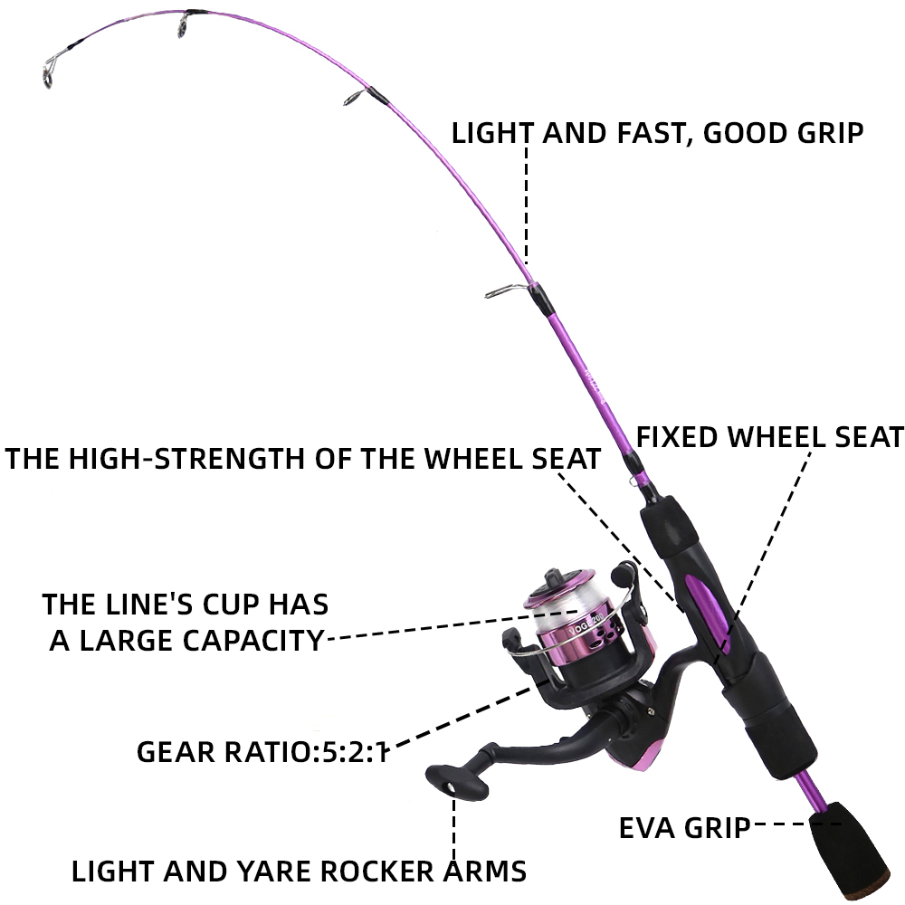 Ice Fishing Rod Reel Combo 68c - Ice Fishing Line のレビューと価格