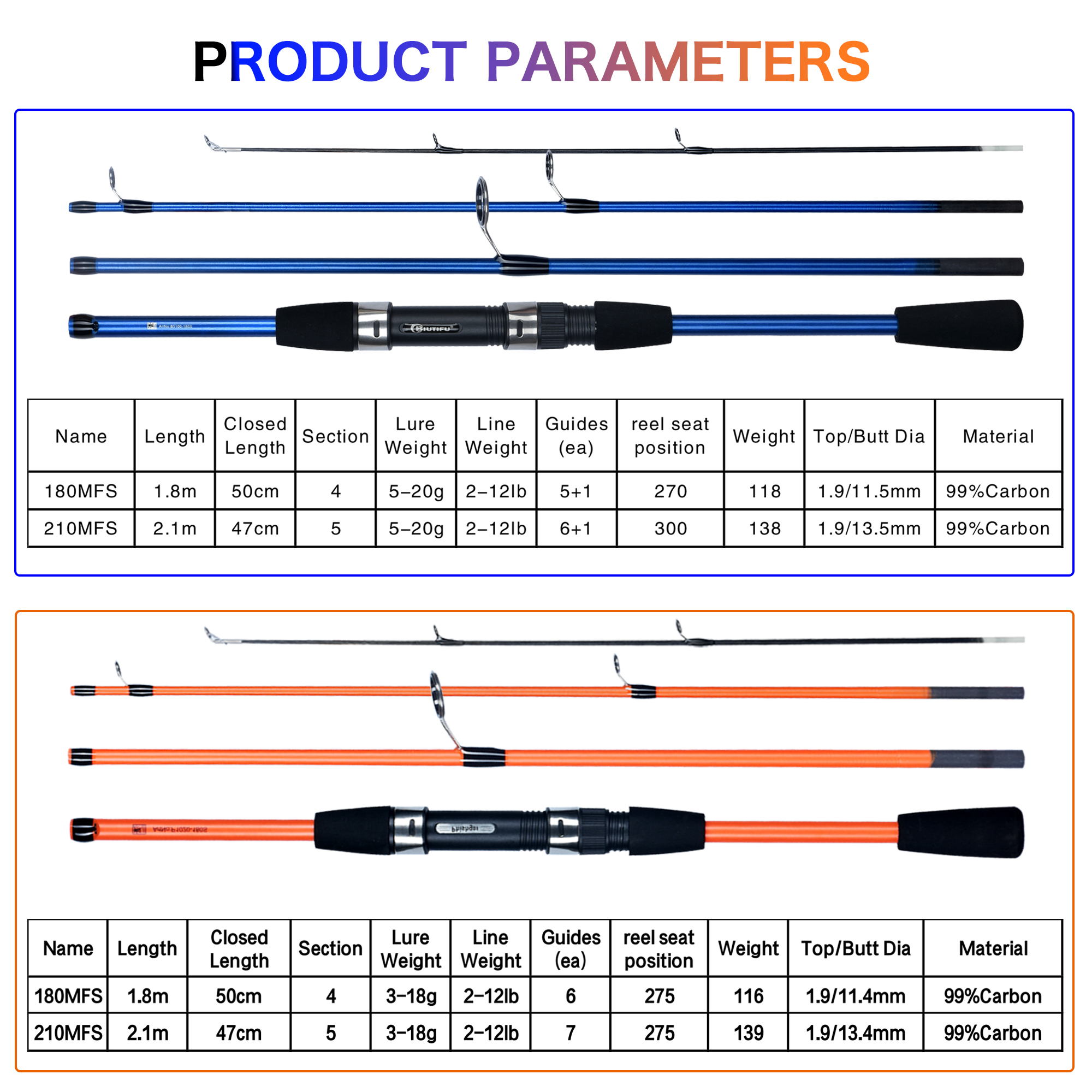 BIUTIFU Spinning Fishing Rod S - Freshwater Line のレビューと価格