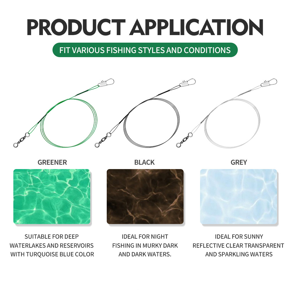 Luya Fishing Gear Accessories  - Leader Line のレビューと価格