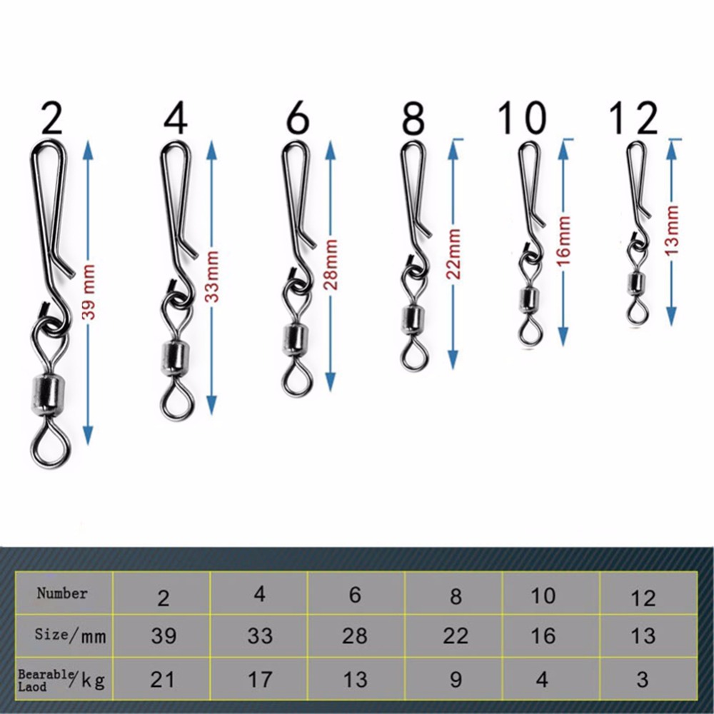50pcs Box Rolling Swivel With  - Fishing Line Box のレビューと価格
